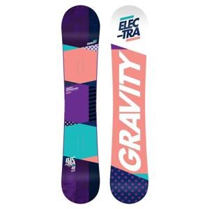 Gravity Electra 18/19 dámský snowboard POUZE 148 cm (VÝPRODEJ)